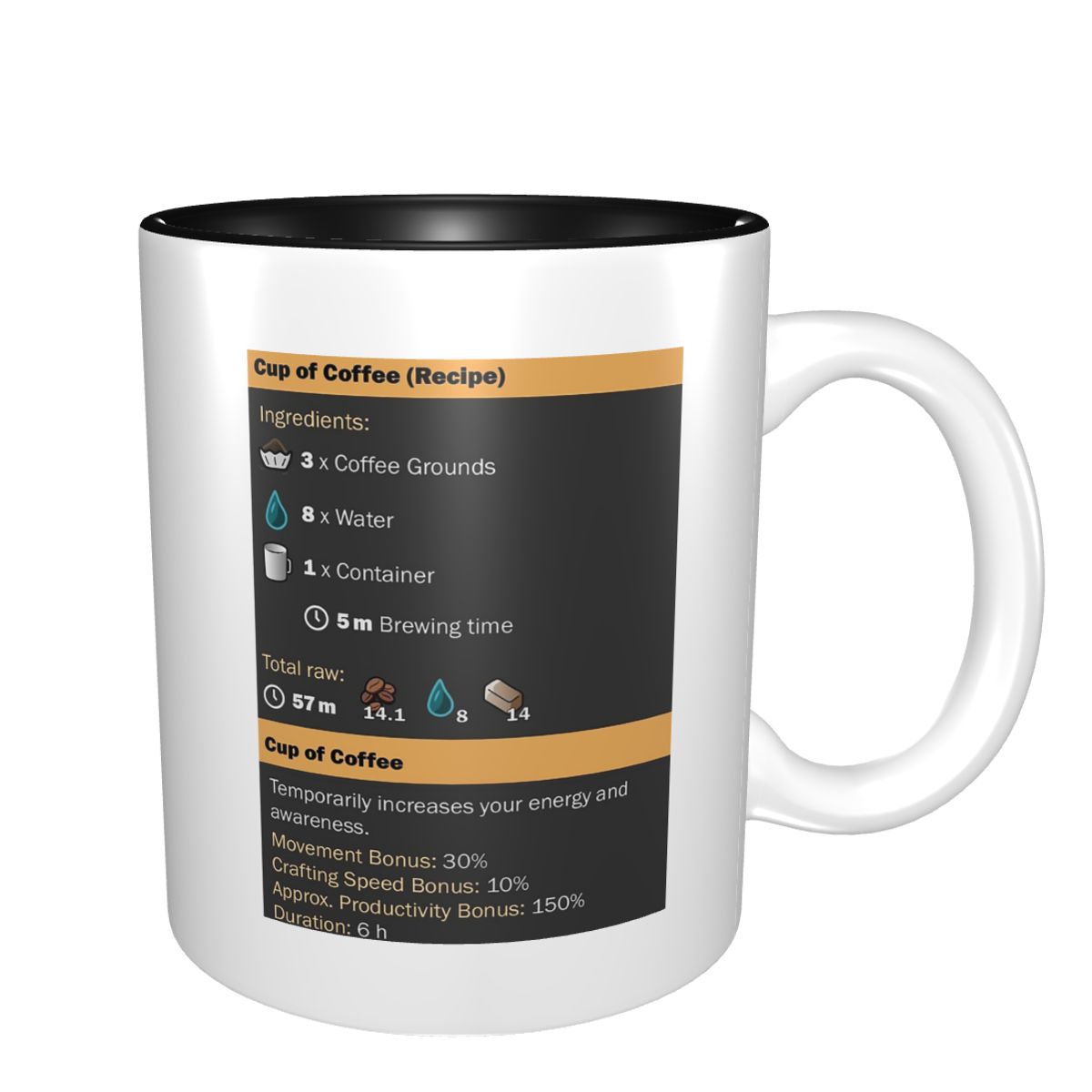 Coffee Tea Recipe - Cangkir Kopi (Resep) Mug Lucu Cangkir