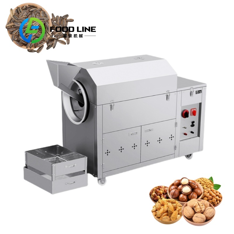 Coffee Tea Roasters - Mesin Pemanggang Listrik Khusus untuk Biji